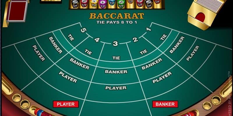 Luật Chơi Bài Baccarat Dành Riêng Cho Người Mới 1 Luật chơi bài Baccarat là điều đầu tiên tân thủ phải nắm khi trải nghiệm nó
