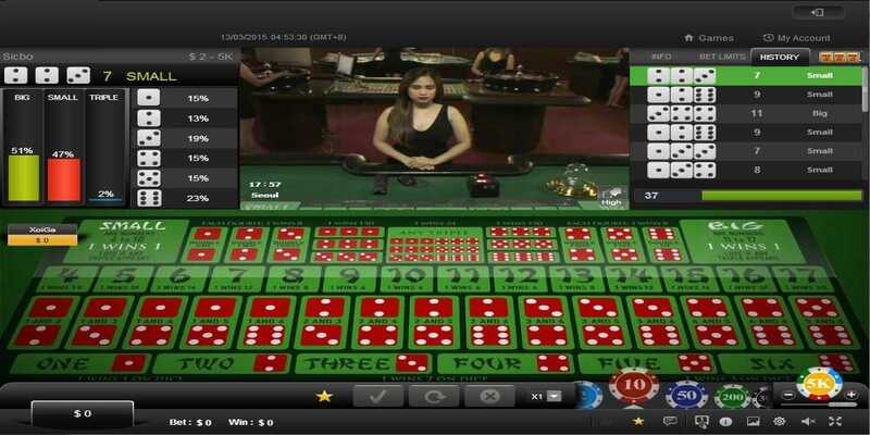 Hướng dẫn soi cầu tài xỉu chính xác